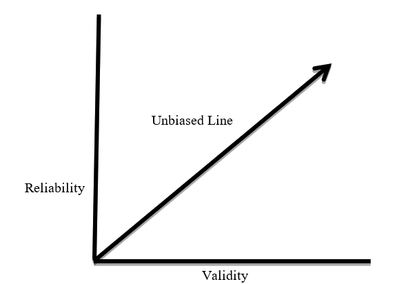 Understanding of Research Bias in Herbal Medicine: A Comprehensive Review 1 e39c800b fi