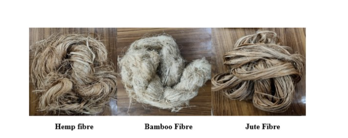 Effect of hybridization on mechanical Characteristics of hemp,bamboo and jute reinforced epoxy bio composites 1 ee1dce7b feature image