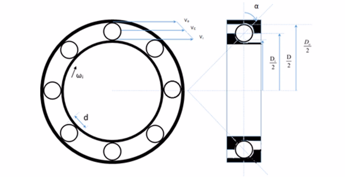 Defect Diagnosis and Modelling for A Rotating Machine Running at A Steady Pace 1 eece4a30 fi