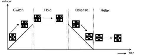QCA-based Implementation of Budget-friendly and Energy-Efficient Exclusive-OR/Exclusive-NOR Gates 1 f94d51f4 capture