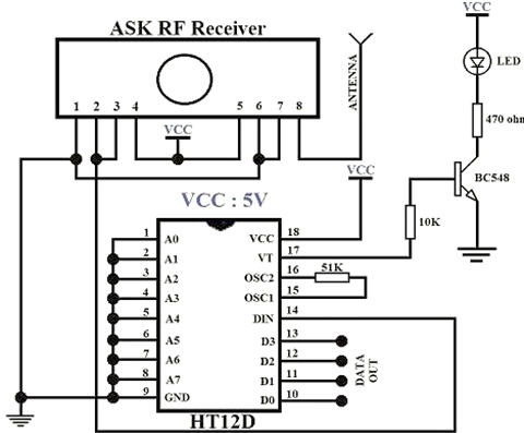 Smart Card Based Lineman Safety 1 ffcaab5c rf receiver