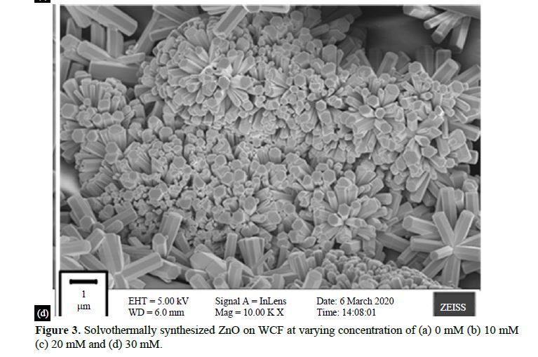 Hydrothermal modification of carbon fiber fabrics by ZnO nanorods for mechanical strengthening of CFRP laminates 7 figures