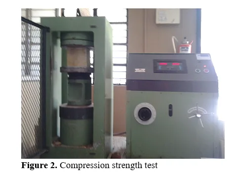 Enhancing Concrete Performance With GGBFS: An Analysis of Strength Characteristics at Various Replacement Levels 3 figures