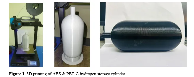 Investigating the Surface Defects and Structural Integrity of 3D Printed Hydrogen Storage Cylinders in UAV Applications 2 figures