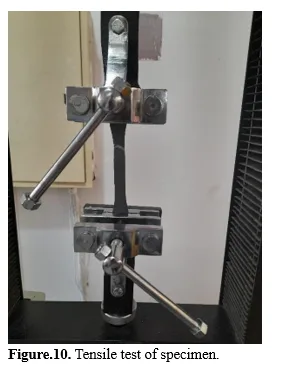 Optimization of Tensile and Flexural Properties of PETG Filament in FDM 3D Printing Using Response Surface Methodology 11 figures