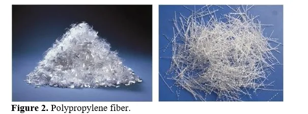 Structural Health Monitoring of Polypropylene Fiber- Reinforced Composite Using Accelerometer Sensors 3 figures