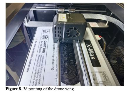Optimal Design and Fabrication of drone for agricultural Purpose 9 figures