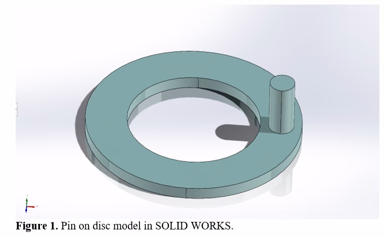 Tribological Behaviour of PTFE based Composite Materials with Different Filler Materials: A Combine Numerical and Experimental Approach 2 figures