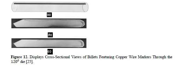 Deformation Behaviour of the Billet and Tooling Design on AA5083 through Equal Channel Angular Pressing With Effect of Back Pressure 13 figures