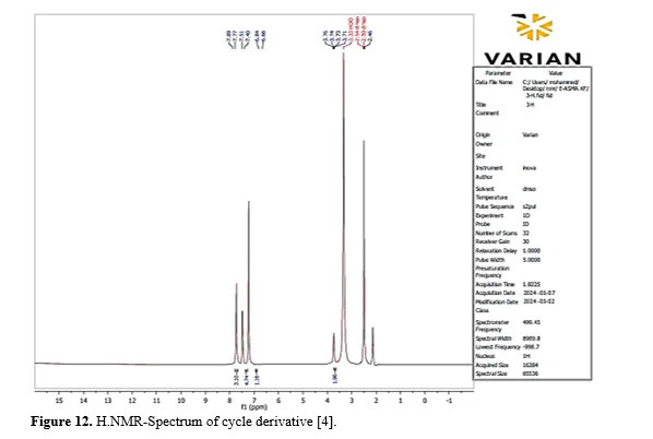 Formation, Characterization and Microscopic Study of Four- and Five-membered Ring 13 figures