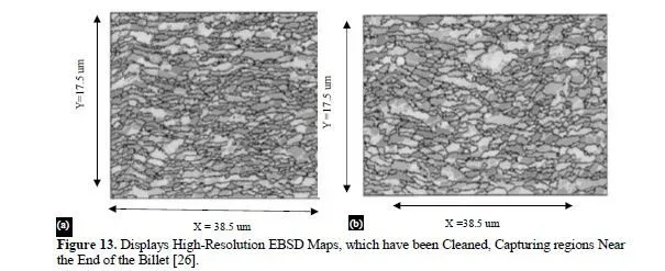 Deformation Behaviour of the Billet and Tooling Design on AA5083 through Equal Channel Angular Pressing With Effect of Back Pressure 14 figures
