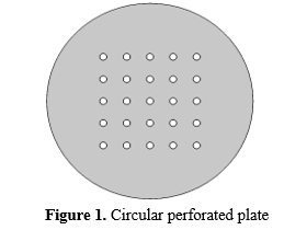 Structural Performance Evaluation of Circular Perforated Plates under Mechanical Loading 2 figures