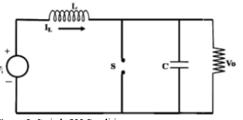 Super Twisting Algorithm Based Sliding Mode Controlled Boost Converter 2 figures