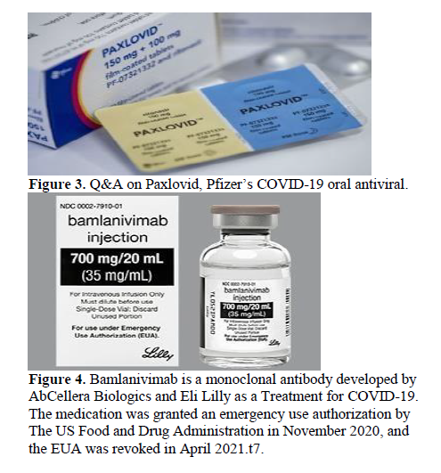 A Review on Evolution of Medicine After and During Corona 4 figures
