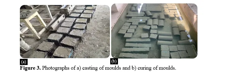 New Generation Waste Material as Sustainable Ingredient in Concrete: An Experimental Approach 4 figures