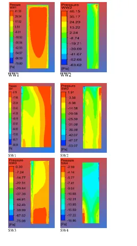 Aerodynamic Influences on Structures with Varied Plan Configurations 8 figures