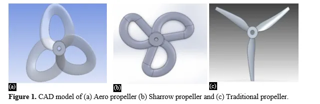 Formation and Fabrication of A 3D- Printed Polymer Propeller for Improved Propulsion and Minimal Acoustic Emission: A Comparative Study for Small Unmanned Vehicles 2 figures
