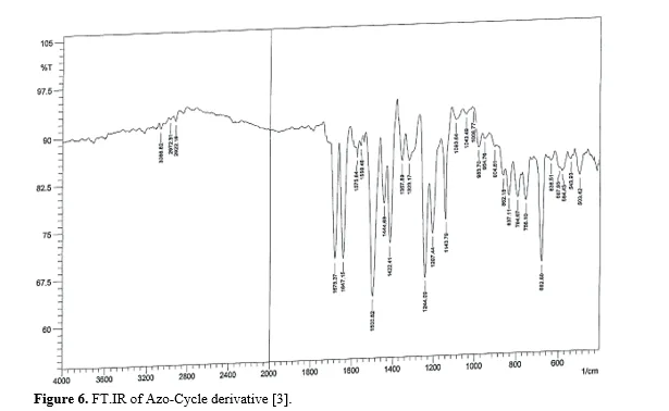 Formation, Characterization and Microscopic Study of Four- and Five-membered Ring 7 figures