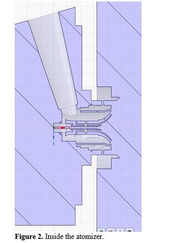 Numerical Simulation of Air Flow Field of A Gas Turbine Engine Air blast Atomizer 3 figures
