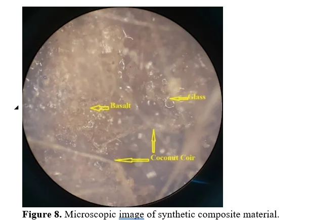 An assessment of the mechanical properties of a composite material composed of natural fibres and reinforced with polymer 9 figures