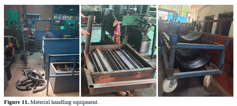 Experimental Analysis of Line Balancing Issues in Automotive Fuel Tank Bracket Production 12 figures