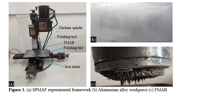 Thermal Interaction Analysis Between Flexible Magnetic Abrasive Brush and Aluminium Alloy During Single-Pole MAF 2 figures