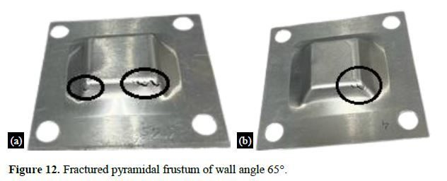 An Experimental Investigation on the Forming Force in Asymmetric Parts Formed using Single Point Incremental Forming 13 figures