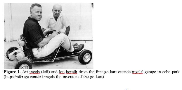 Incorporating Sensors and Algorithms for Enhanced Go-Kart Driver Awareness and Navigation 2 figures