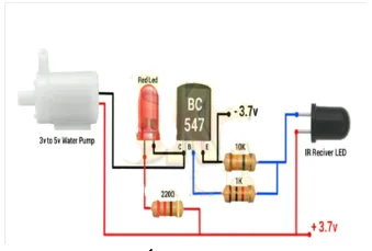 Automatic Fire Extinguisher Sprinkler System: An Innovative Solution for Fire Safety 2 figures