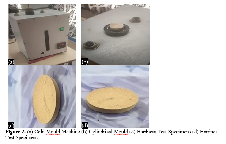 Development of Eco-friendly Glass Fiber Composites Embedded with Paddy Stubble for Sustainable Applications and Its Metallurgical Characterization 3 figures