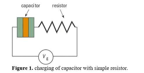 Polymer-coated Composites: Enhancing Performance in Single Electron Transistors 2 figures