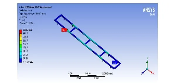 Structural Analysis of Heavy Vehicle Chassis Using Various Geometries and Materials 19 figures