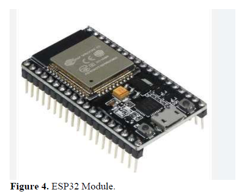IoT-enabled Assistive Gloves for Individuals with Disabilities 5 figures