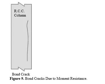 Use of Geopolymer Composites for Controlling Structural Cracks 10 figures