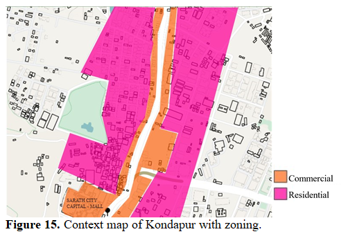 Mixed use settlements in a metro city: Effects on people & context 15 figures