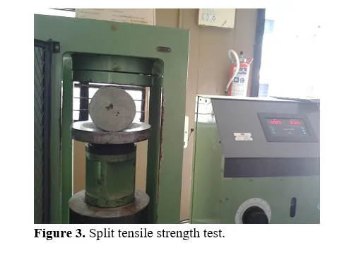 Enhancing Concrete Performance With GGBFS: An Analysis of Strength Characteristics at Various Replacement Levels 4 figures