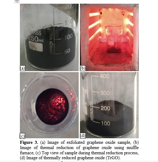 Electro-chemical treatment of graphite oxide: preparation and Characterization of high quality Graphene material 4 figures