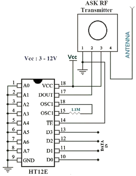 Smart Card Based Lineman Safety 3 figures