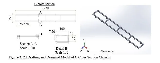 Structural Analysis of Heavy Vehicle Chassis Using Various Geometries and Materials 3 figures
