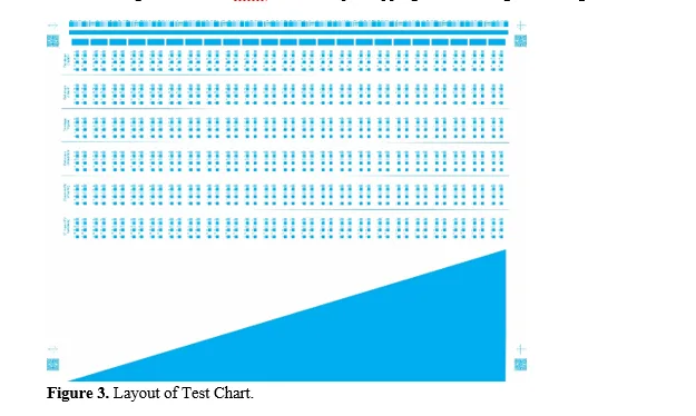 Effect of Pigment Particle Size of Offset Inks on Printability 4 figures