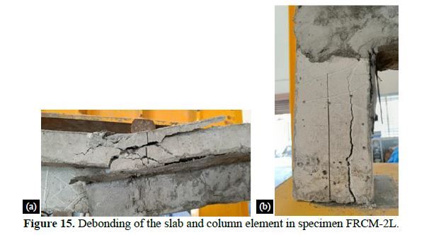 Retrofitting of RC Beams Using FRP and FRCM 16 figures