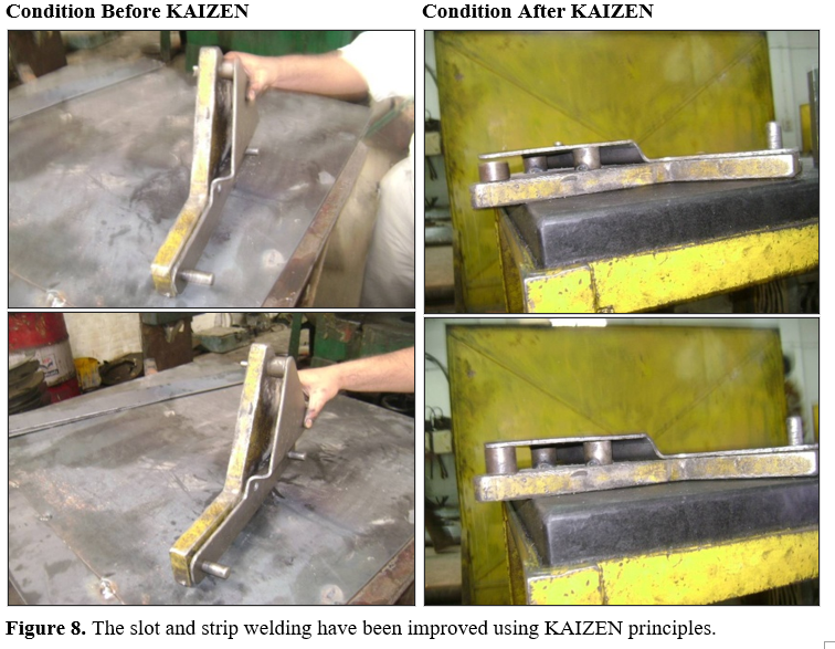 Experimental Analysis of Line Balancing Issues in Automotive Fuel Tank Bracket Production 9 figures