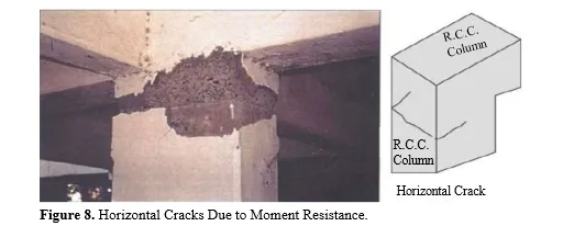 Use of Geopolymer Composites for Controlling Structural Cracks 9 figures