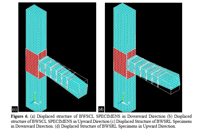 Numerical Investigation on Structural Behavior of RC Beam-Column Joints: Beam Weak in Shear 22 figures