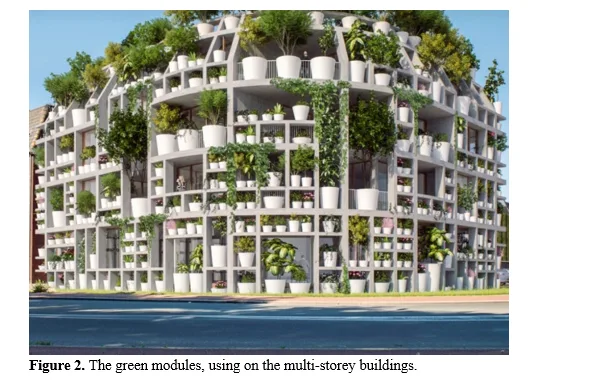 Digital Modules of the Green Buildings to Study Protection of Air Quality 3 figures