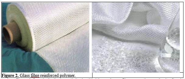 Considerations on Fractured Edge Dislocations of Mechanical Tested Hand Laid Hemp Flax GFRP Hybrid Polymer Composites with SEM Verifications 3 figures