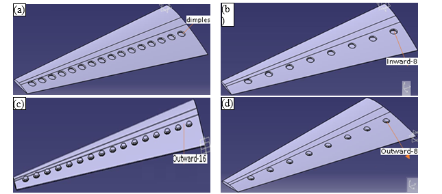 Experimental Investigation of Aerodynamic Characteristics of Dimpled 3D Aircraft Wing 2 figures
