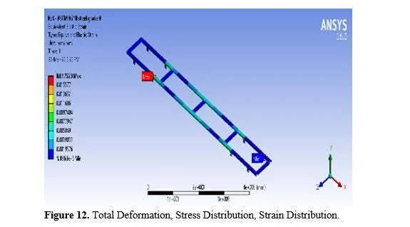 Structural Analysis of Heavy Vehicle Chassis Using Various Geometries and Materials 29 figures