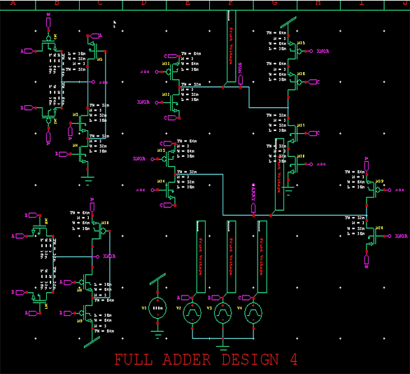 Design and Simulation of Low-power, High-speed Effective Area Mux Based One-bit Full Adder Using CMOS Technology 4 figures