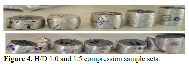 Characterization and Fabrication of Hybrid Matrix Composites of AZ91E Metal with Distinct Reinforcements of Fly Ash and ZrO2 5 figures